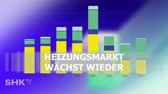 Heizungsmarkt 2026 wächst – Wärmepumpen sorgen für deutliches Plus